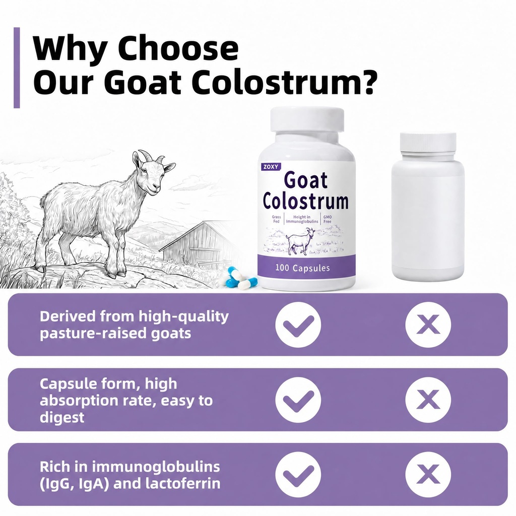 zoxy-goat-colostrum-capsules-grass-fed-r-4.jpg