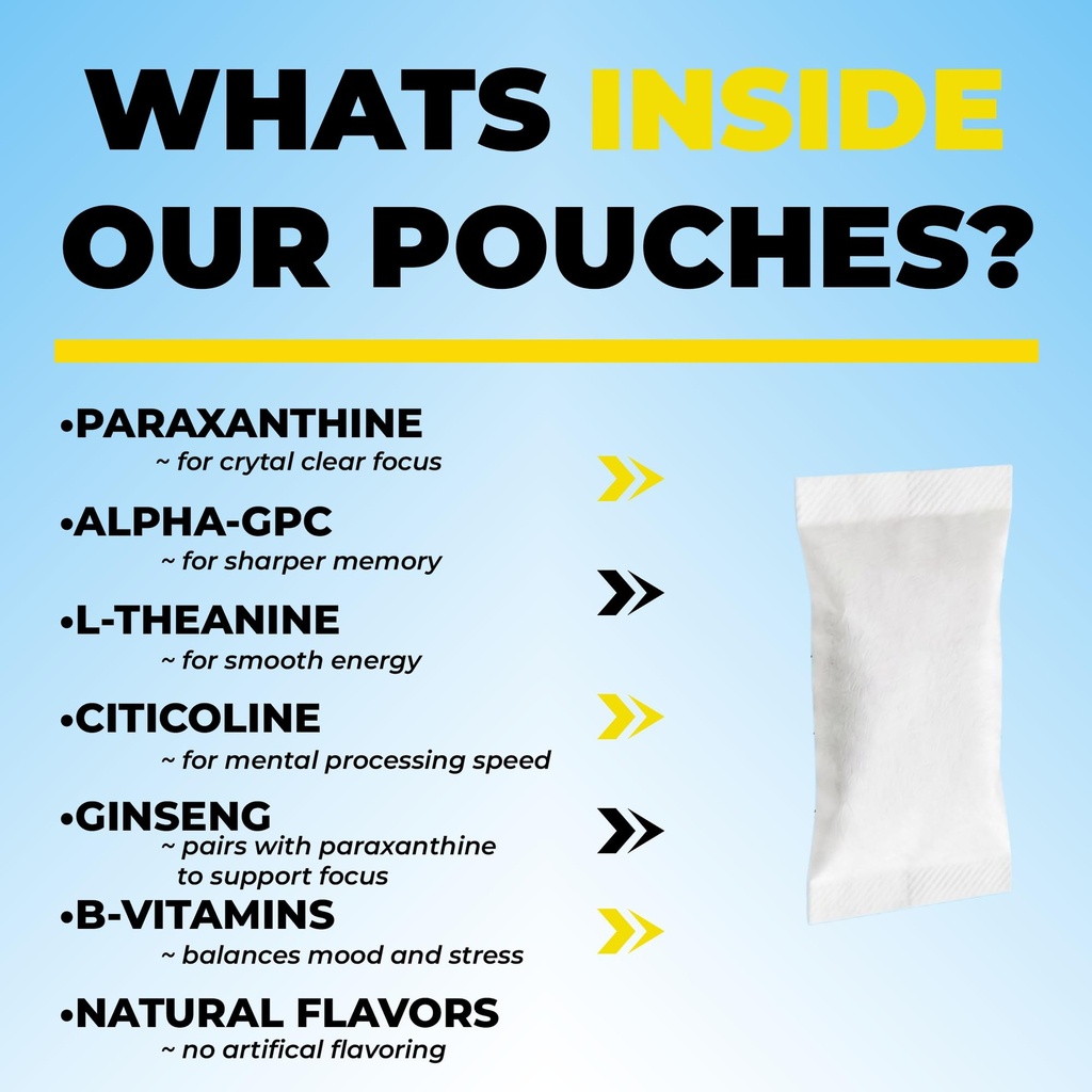 plopii-focus-nootropic-pouches-120mg-par-3.jpg
