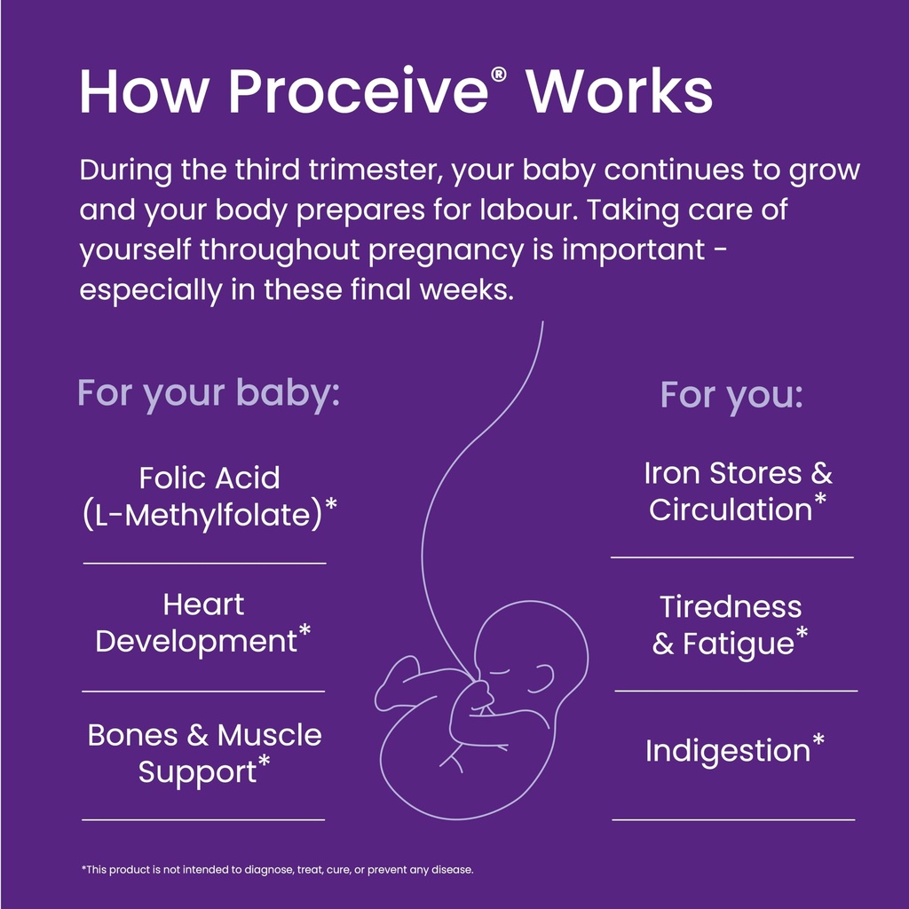 proceive-pregnancy-trimester-3-prenatal--5.jpg