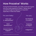 proceive-pregnancy-trimester-3-prenatal--5.jpg