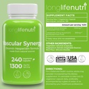 longlifenutri-vascular-synergy-diosmin-h-2.jpg