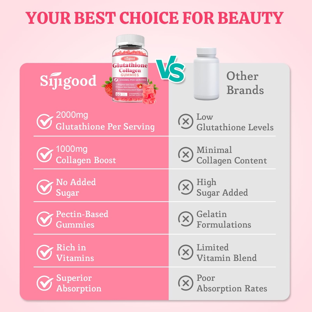 2-pack-glutathione-collagen-gummies-skin-5.jpg
