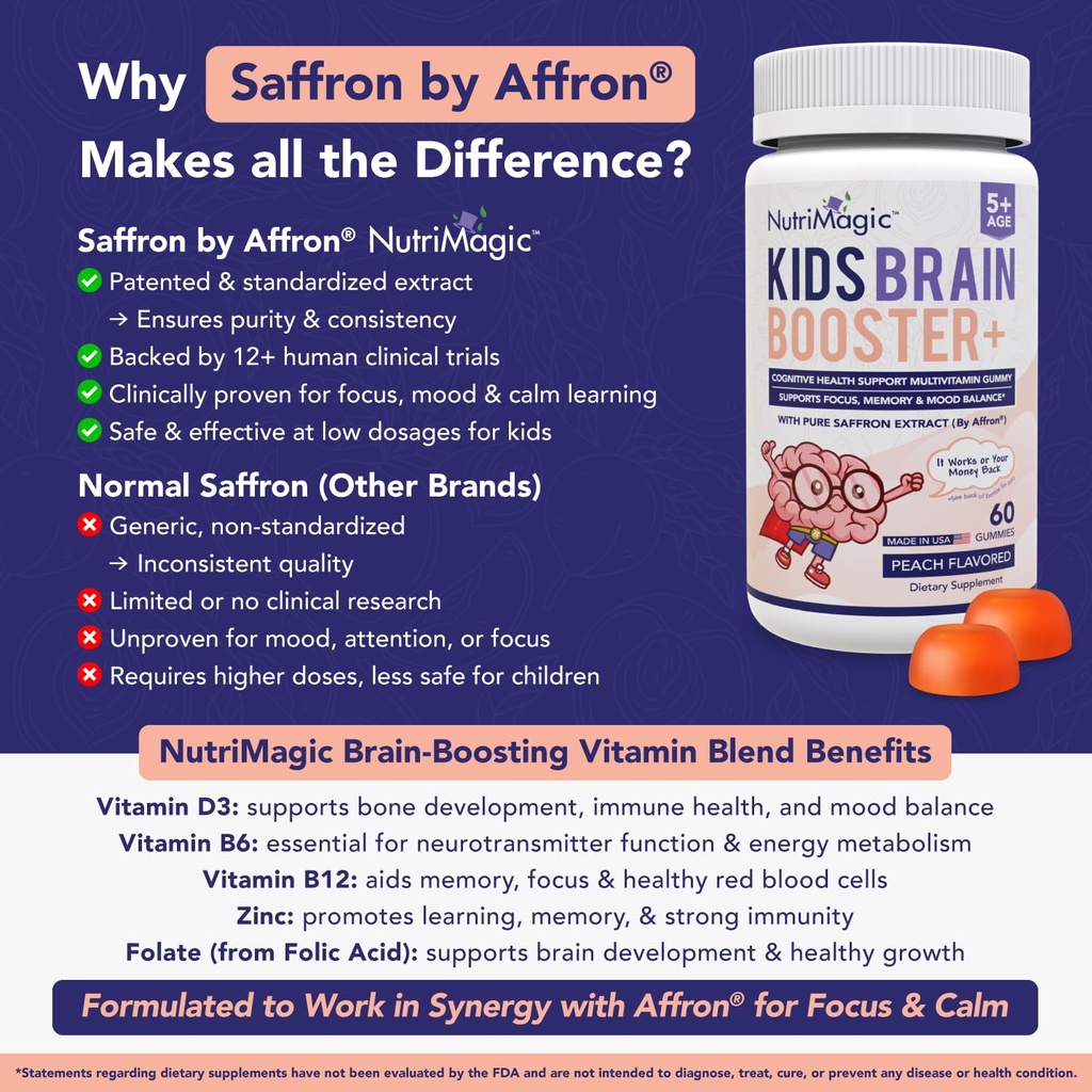 nutrimagic-kids-brain-booster-30mg-saffr-4.jpg