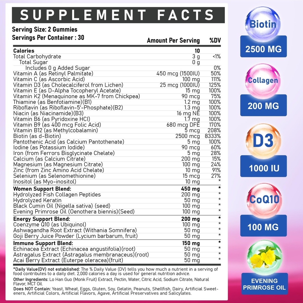 multivitamin-for-women-gummy-vitamins-me-2.jpg