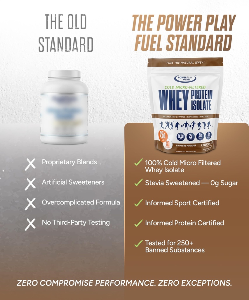chocolate-protein-powder-2lbs-sugar-free-3.jpg