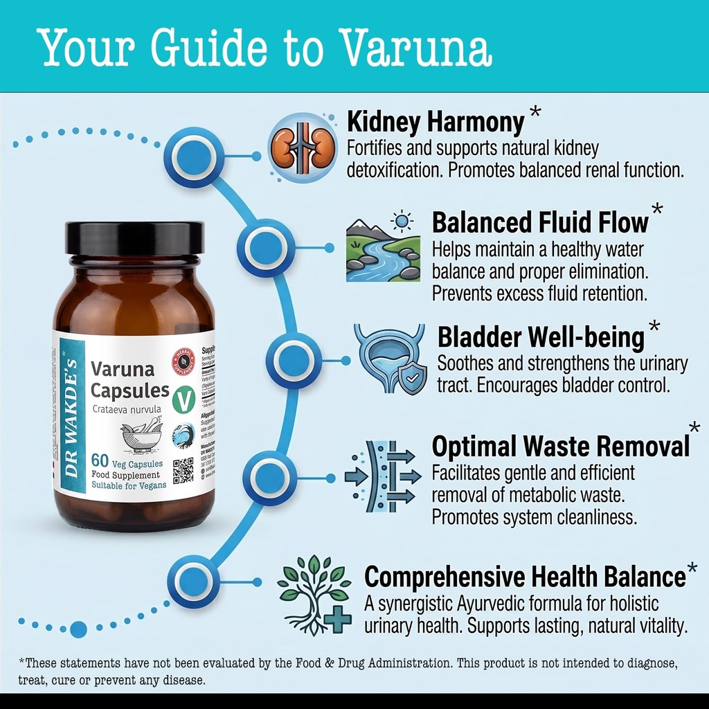 dr-wakde-s-varuna-capsules-crataeva-nurv-4.jpg