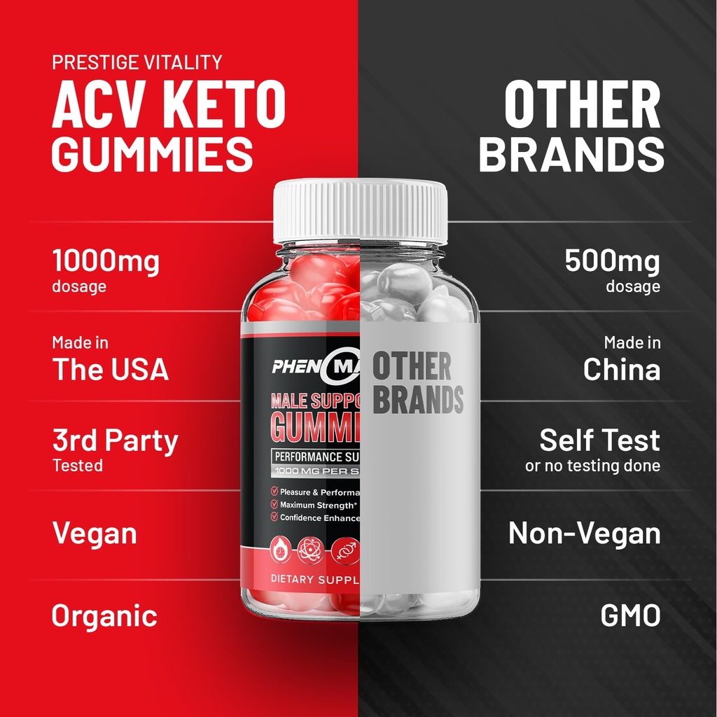 phenoman-for-men-gummies-pheno-man-max-p-5.jpg