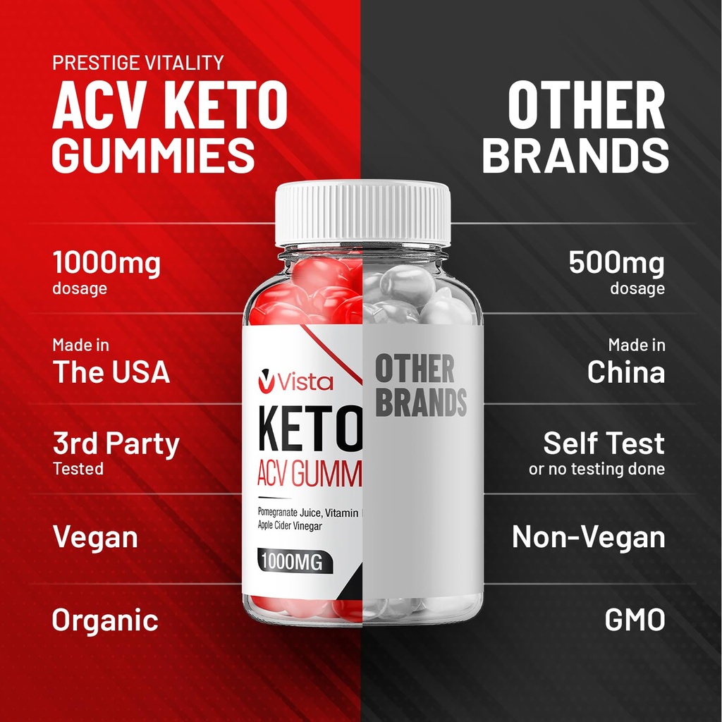 2-pack-vista-keto-acv-gummies-advanced-f-6.jpg