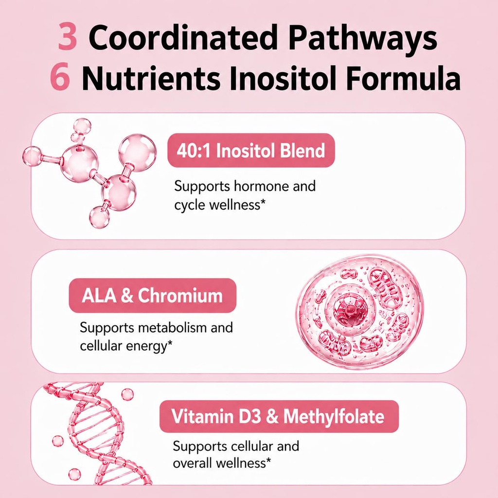 myo-inositol-d-chiro-inositol-40-1-for-w-5.jpg