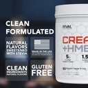rival-nutrition-creatine-hmb-i-powder-fo-4.jpg