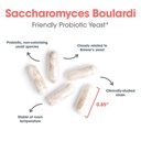 arg-essential-biotic-saccharomyces-boula-5.jpg