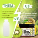 santa-cruz-paleo-electrolyte-powder-kiwi-3.jpg