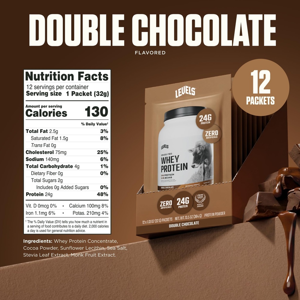 levels-grass-fed-whey-protein-powder-no--3.jpg