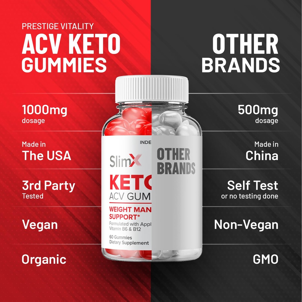 5-pack-slimx-keto-acv-gummies-advanced-f-6.jpg