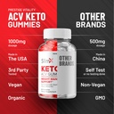 5-pack-slimx-keto-acv-gummies-advanced-f-6.jpg