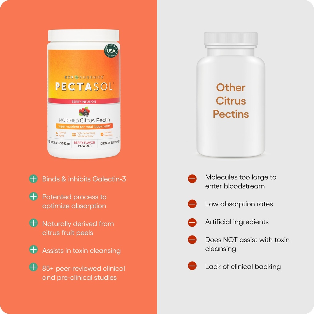 pectasol-modified-citrus-pectin-551g-ber-5.jpg