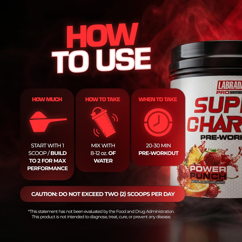 labrada-pro-series-super-charge-pre-work-5.jpg