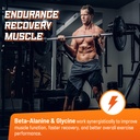 duwhot-beta-alanine-gummies-sugar-free-2-4.jpg