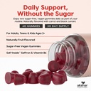akshar-ayurveda-saffron-gummies-sugar-fr-5.jpg