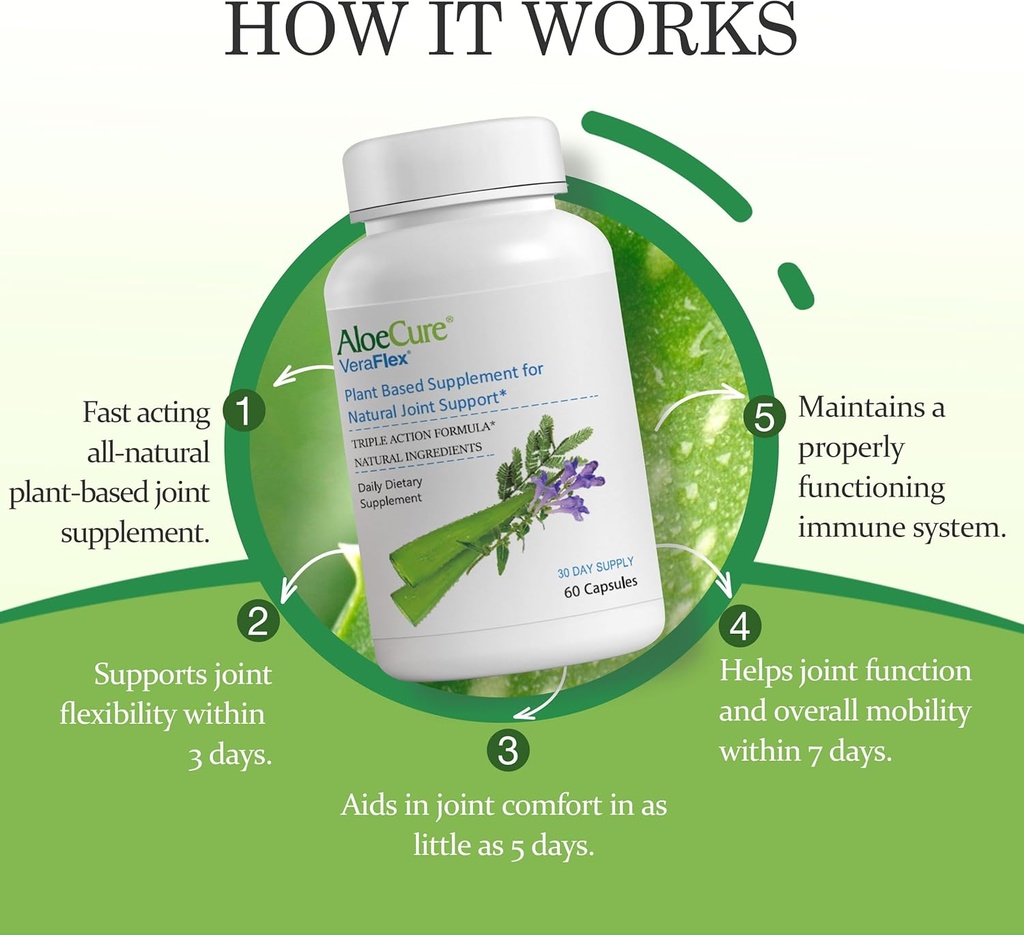 aloecure-veraflex-natural-joint-health-s-3.jpg
