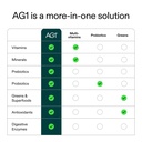 ag1-next-gen-greens-powder-supplement-gu-6.jpg