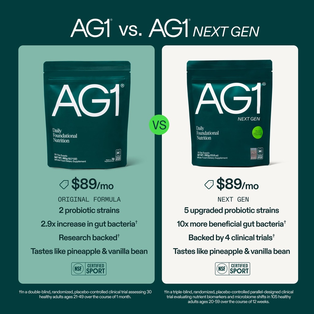 ag1-next-gen-greens-powder-supplement-gu-4.jpg
