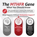 10x-health-children-s-methylated-multivi-6.jpg