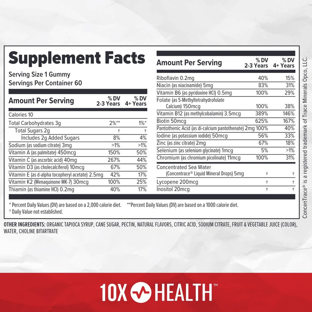 10x-health-children-s-methylated-multivi-5.jpg