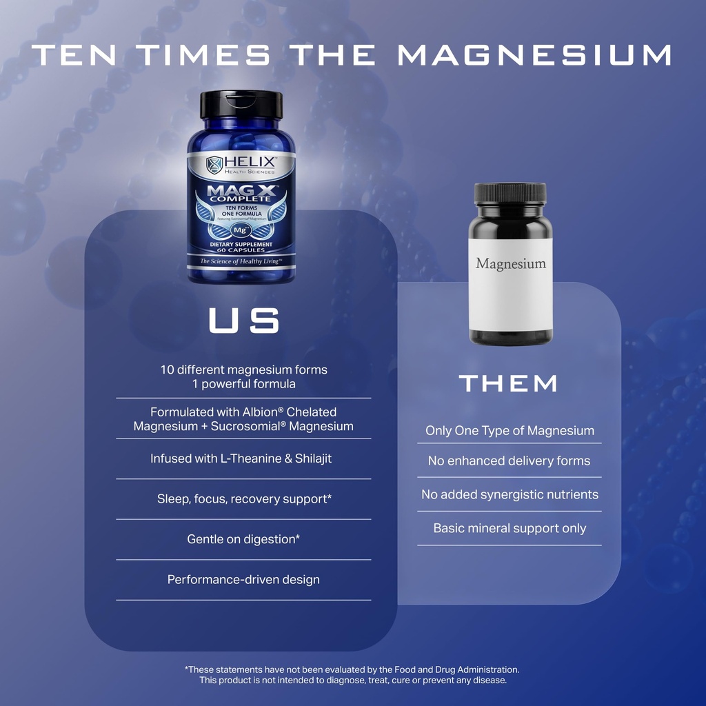 magnesium-complex-500mg-10-forms-of-magn-3.jpg