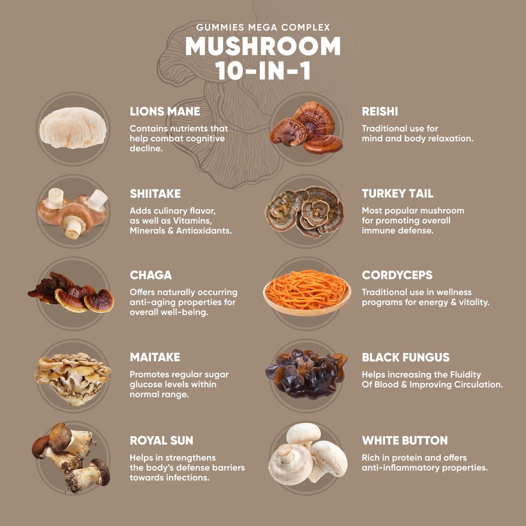 road-trip-mushroom-gummies-for-adults-su-2.jpg