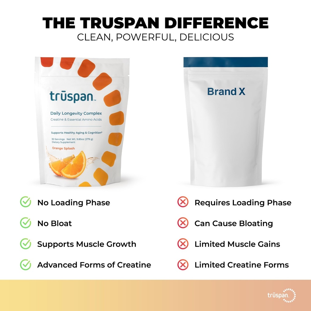 truspan-creatine-powder-with-amino-acids-4.jpg