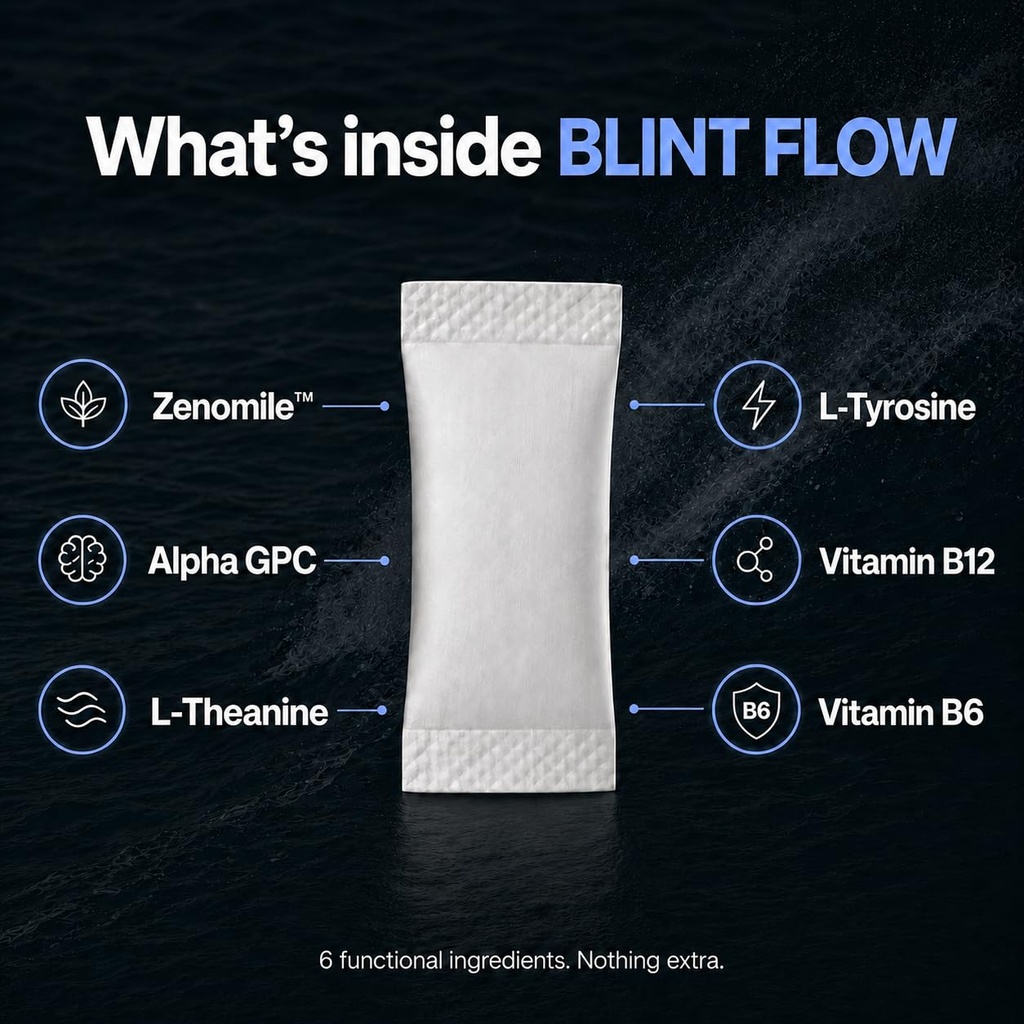 blint-flow-caffeine-free-nootropic-pouch-3.jpg