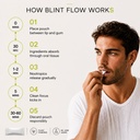 blint-flow-caffeine-free-nootropic-pouch-4.jpg
