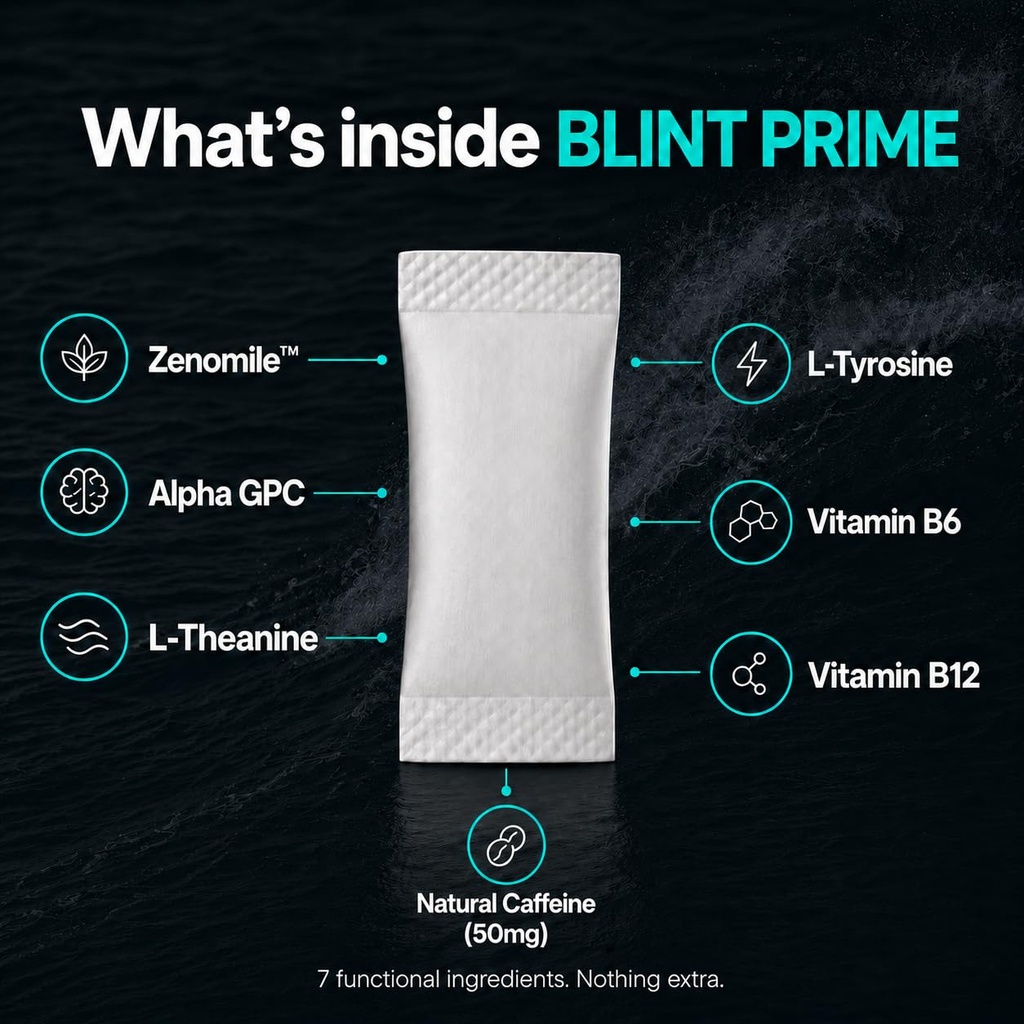 blint-prime-nootropic-pouches-l-theanine-3.jpg