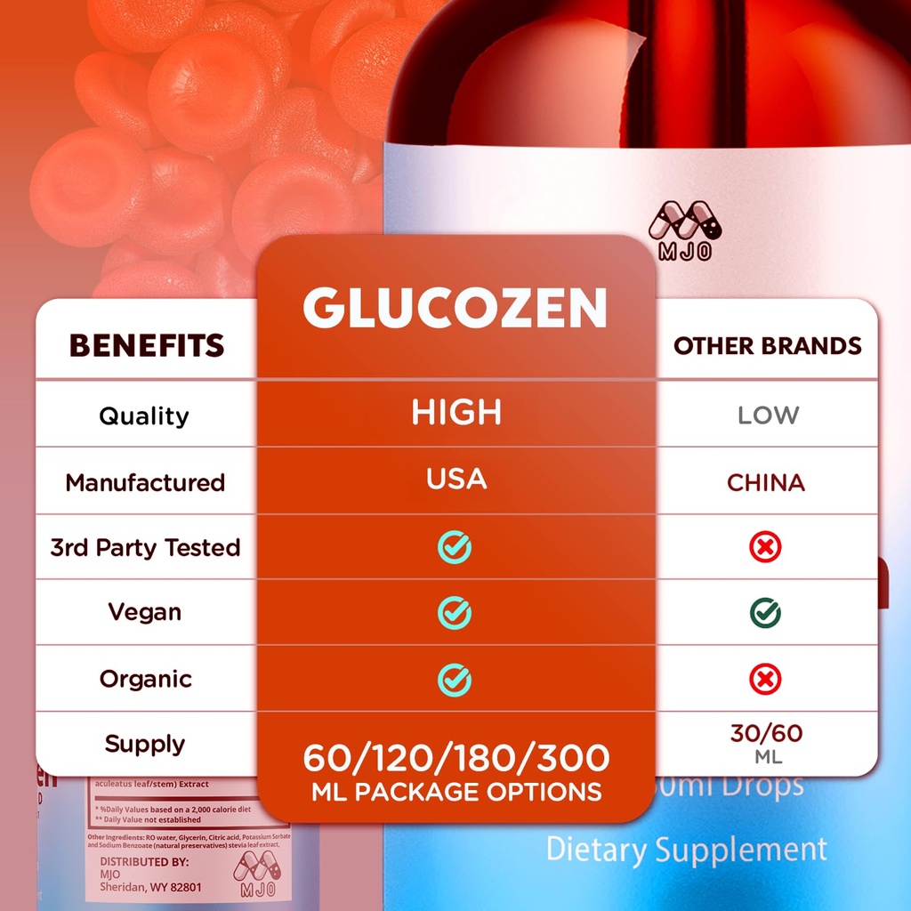 3-pack-glucozen-drops-official-glucozen--6.jpg