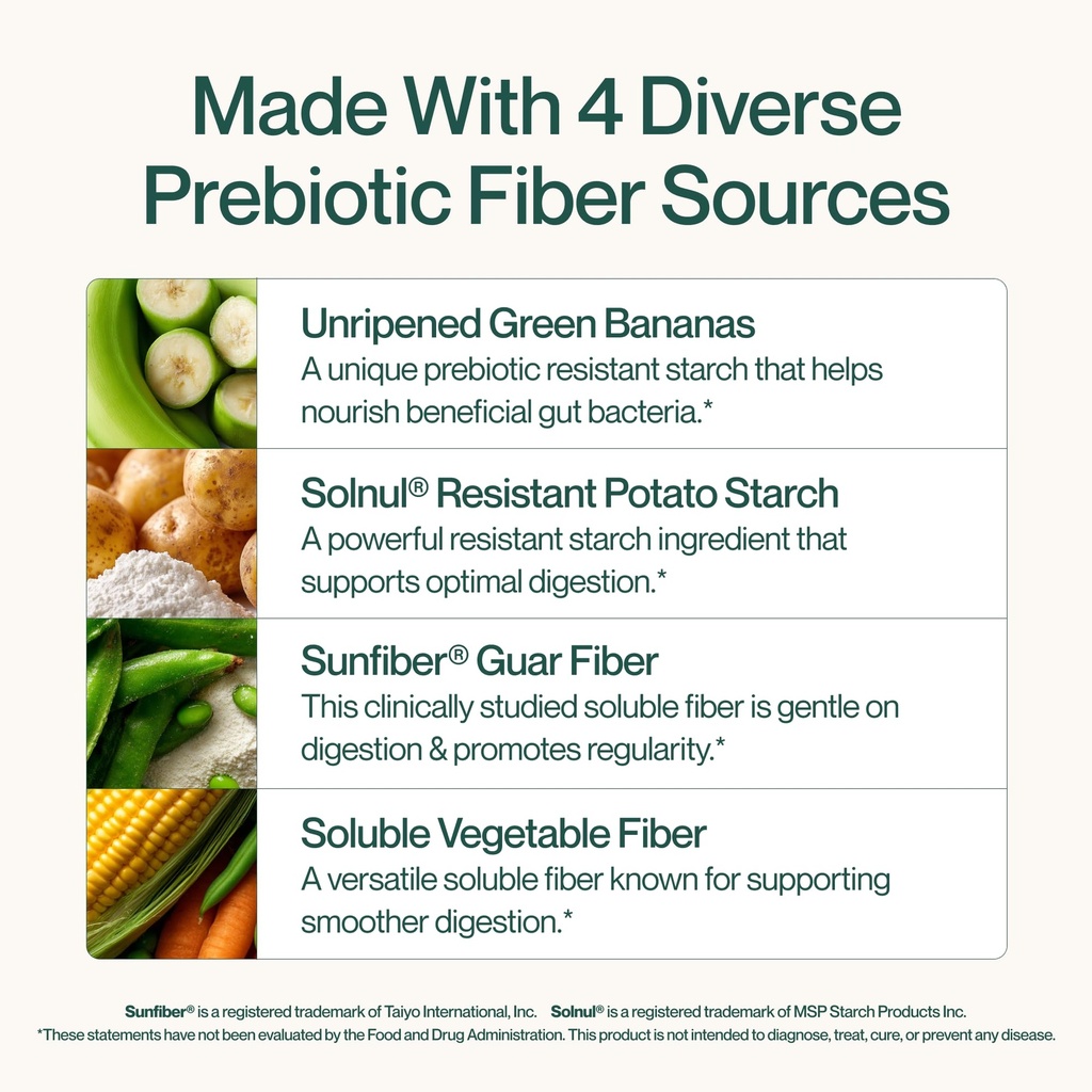 supergut-foundational-daily-fiber-powder-5.jpg