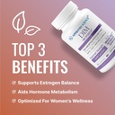 approved-science-dim-estrogen-metabolism-3.jpg