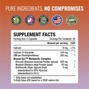 approved-science-dim-estrogen-metabolism-4.jpg