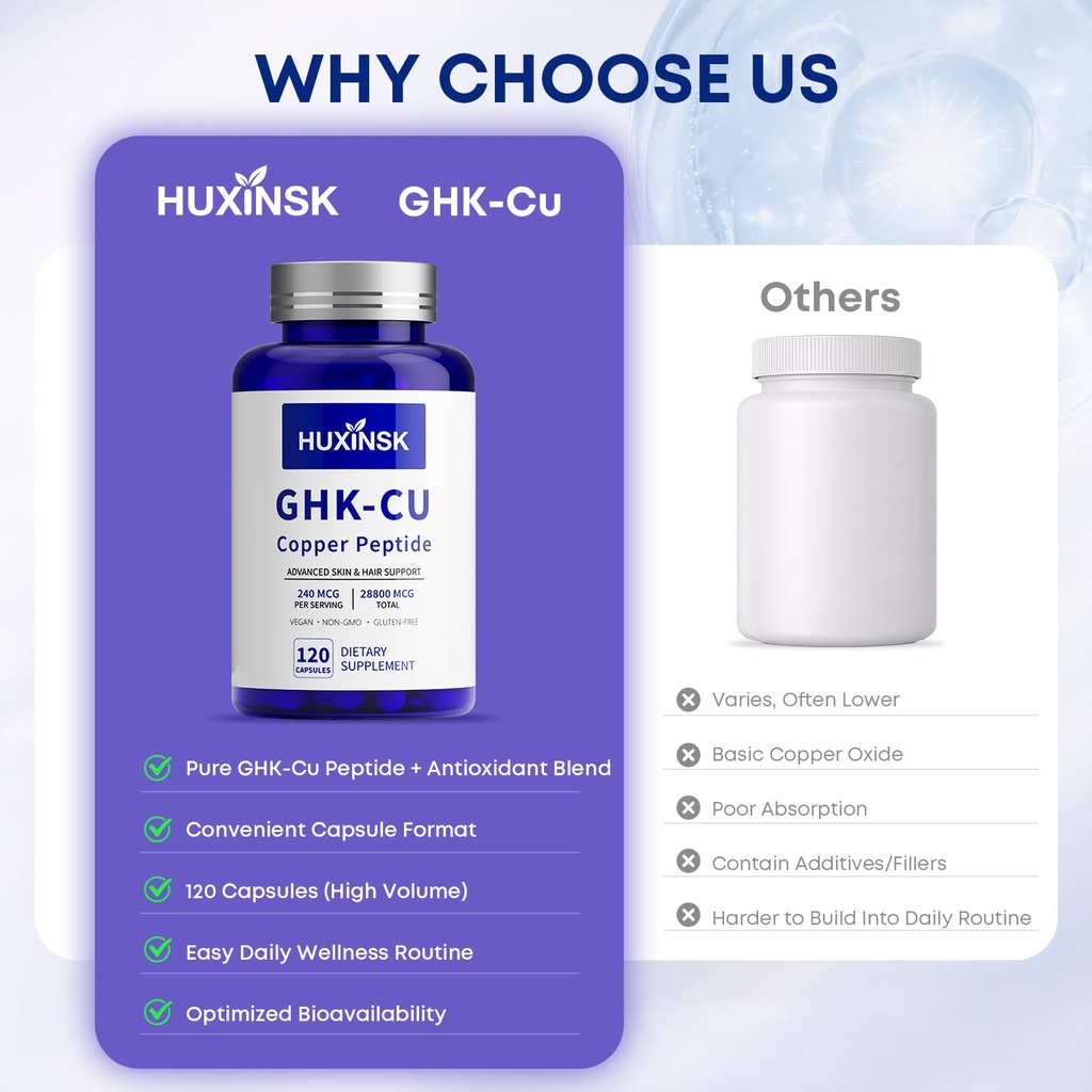 ghk-cu-copper-peptide-supplement-liposom-4.jpg