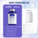 ghk-cu-copper-peptide-supplement-liposom-4.jpg