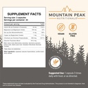 mountain-peak-nutritionals-glycemic-form-3.jpg