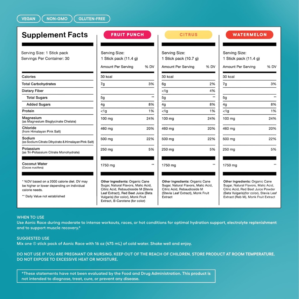 aonic-race-electrolyte-powder-hydration--2.jpg