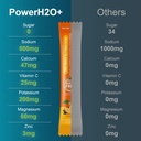 20-sticks-sugar-free-electrolytes-powder-5.jpg