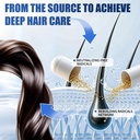 allbiz-liposomal-ghk-cu-copper-peptide-3-5.jpg