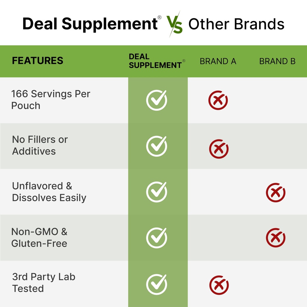 deal-supplement-glycine-powder-3g-per-se-5.jpg