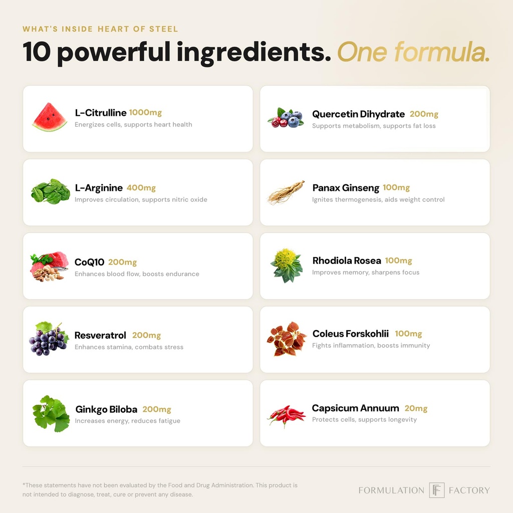formulation-factory-self-obsessed-x-hear-6.jpg