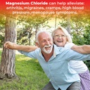 magnesium-chloride-tablets-cloru-mag-plu-5.jpg