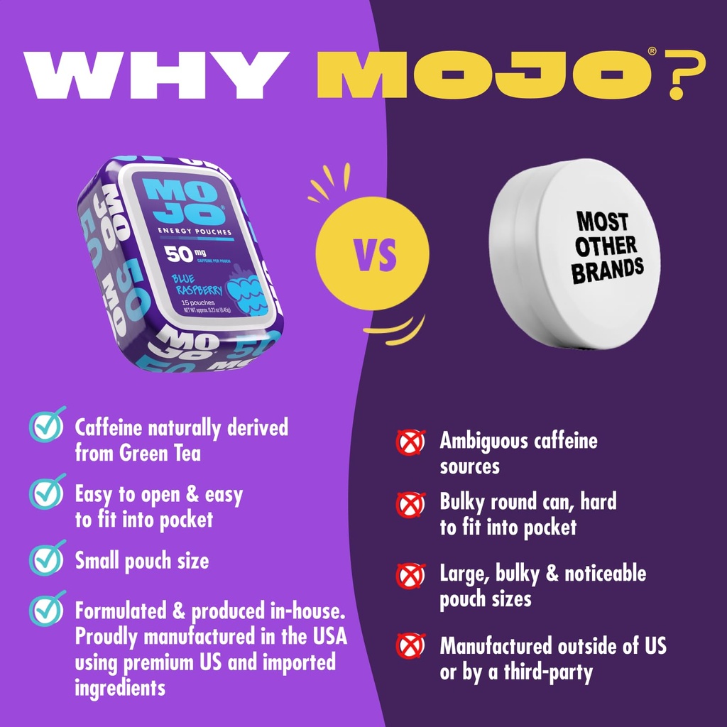 mojo-energy-50mg-caffeine-pouches-mint-1-4.jpg