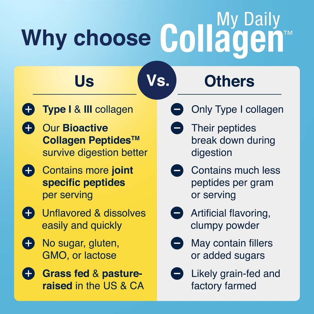 heal-n-soothe-my-daily-collagen-bundle-j-3.jpg