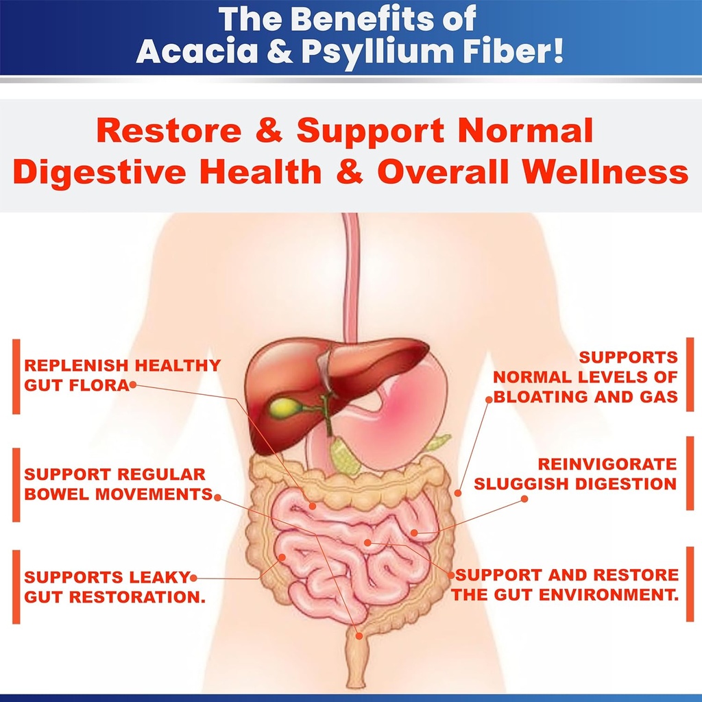 kidney-restore-organic-acacia-psyllium-h-2.jpg